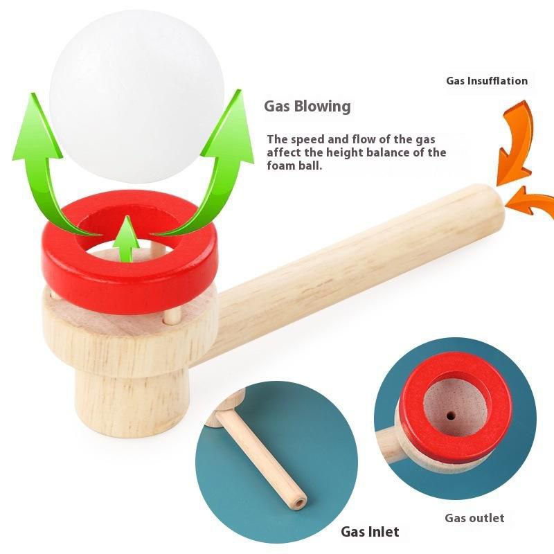 لعبة النفخ لتعليم النطق الصحيح للاطفال و تحسين التنفس 🎈